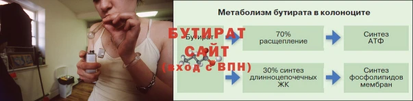 гашишное масло Балабаново
